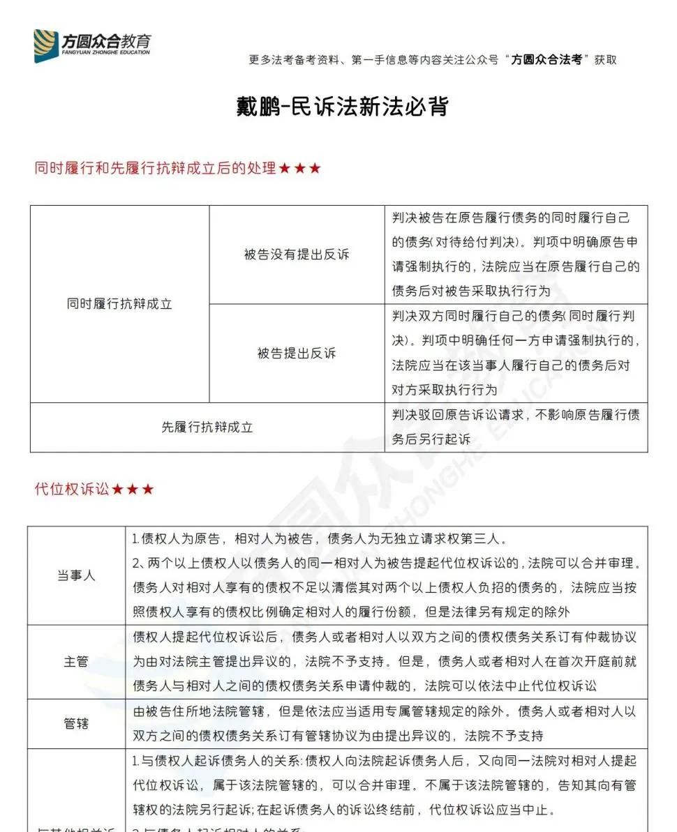 戴鹏：这是民事诉讼法修改的重大内容，必定要注意