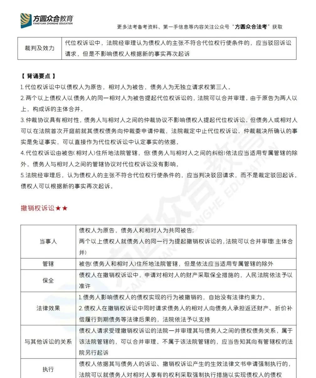 戴鹏：这是民事诉讼法修改的重大内容，必定要注意