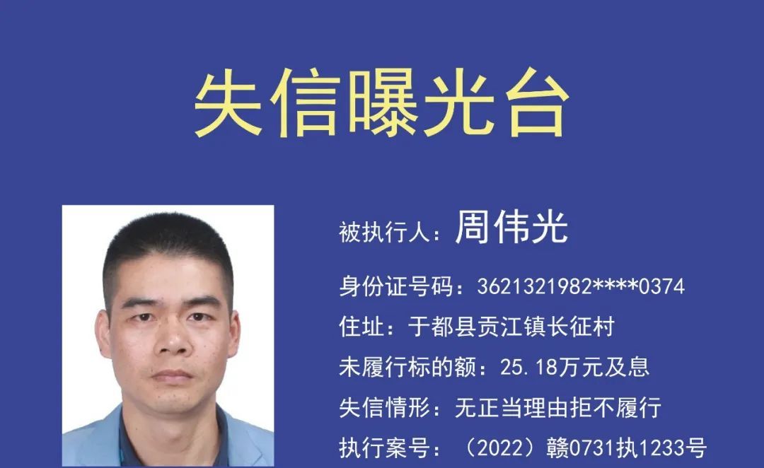 高清不打码！于都法院曝光16名失信者名单