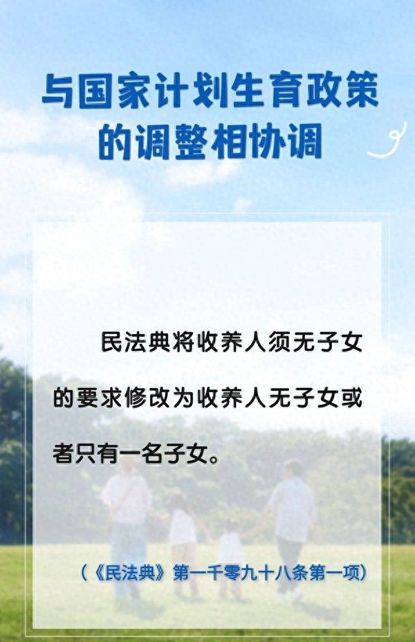 你的关切 《中华人民共和国民法典》给你“说法”——婚姻家庭编 - 宋马