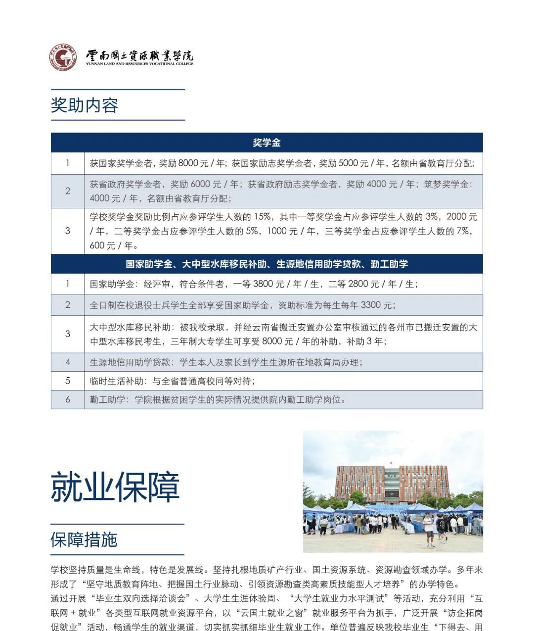 云南国土资源职业学院2024年三年制招生简章
