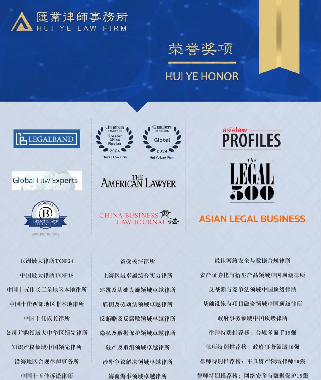 唐嘉伟律师荣登2024年中国50位50岁以下知识产权精英律师榜单