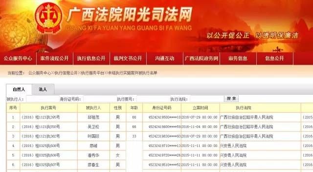 法官告知你，司法公开你都能看到什么