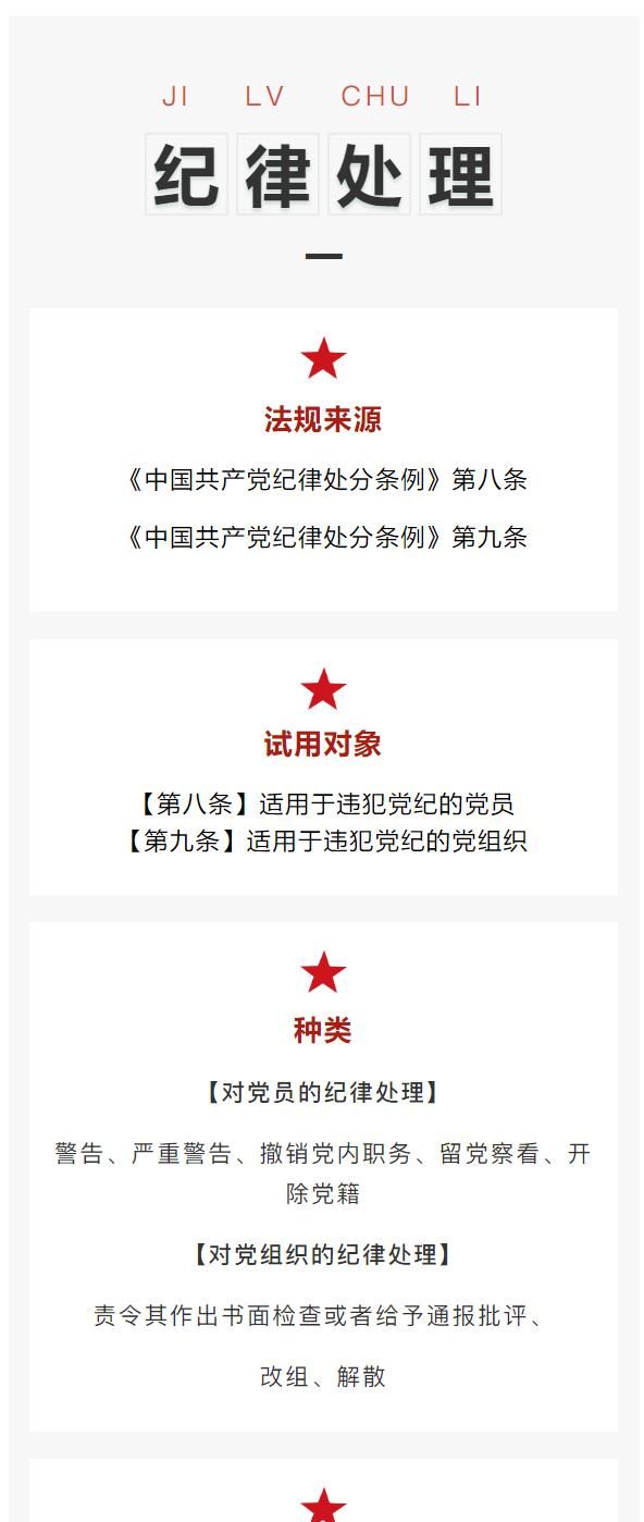 政务处分、处分、党纪处分、纪律处理与非党纪处分区分一览表