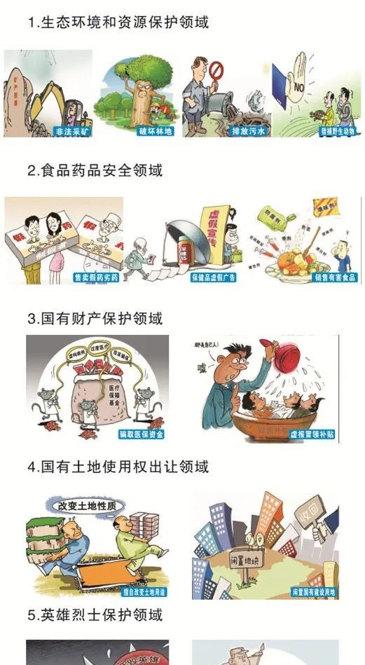 关于检察公益诉讼，你想知道的这里都有