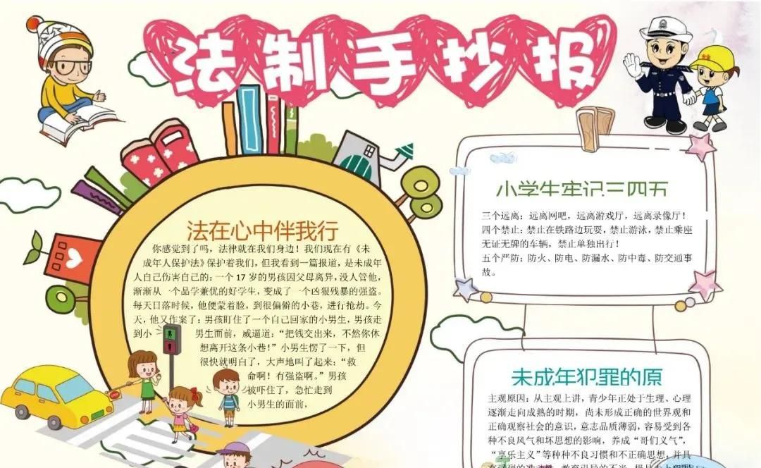 53张宪法手抄报合集：成长路上与法同行，一起学法守法！