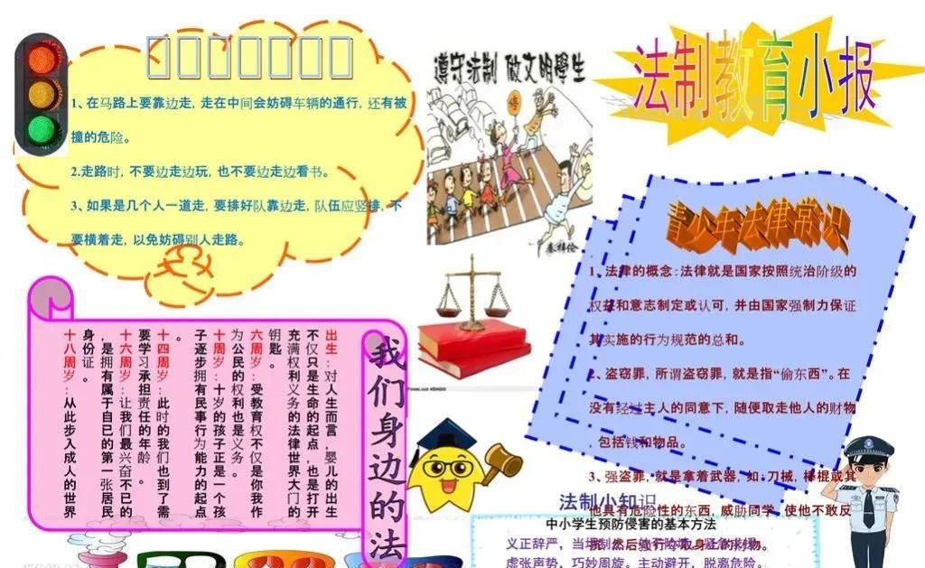 53张宪法手抄报合集：成长路上与法同行，一起学法守法！