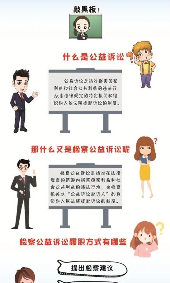 关于检察公益诉讼，你想知道的这里都有