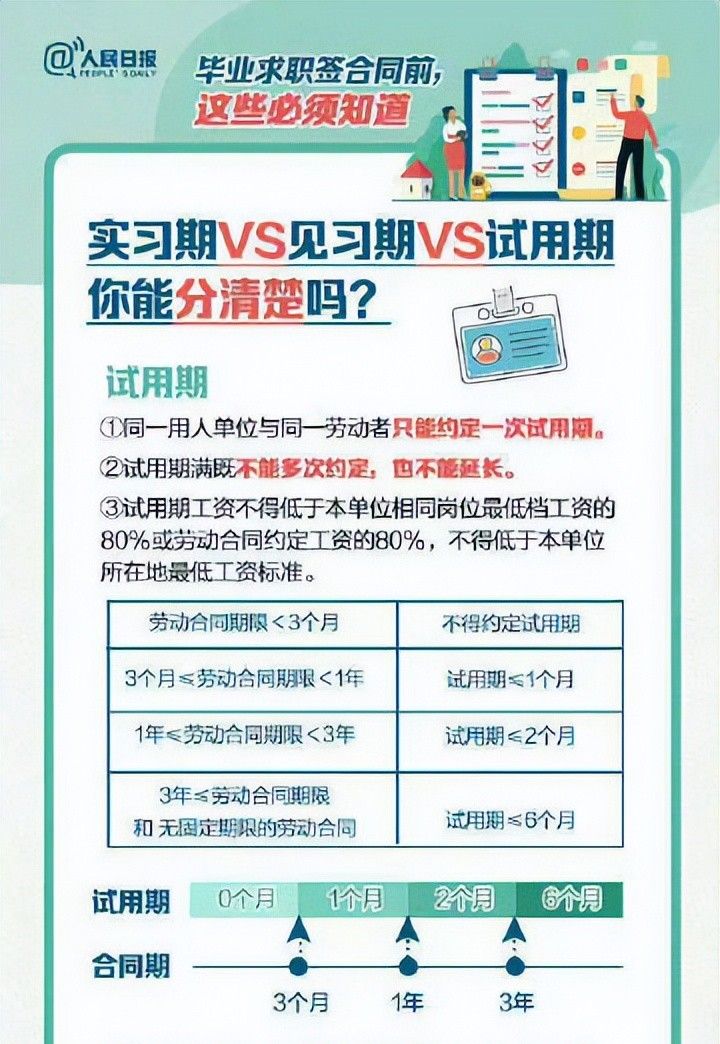【小知识】企业辞退员工怎样算违法？