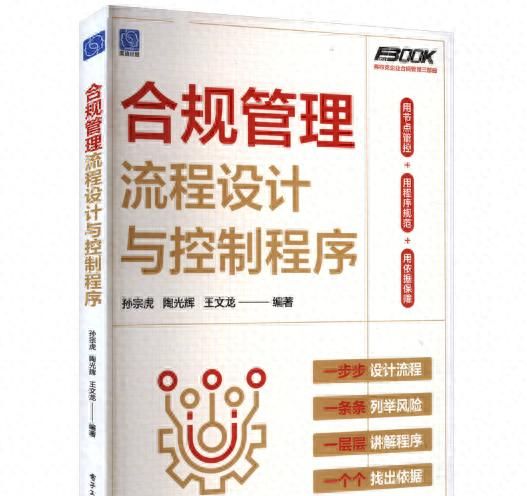 违规问责制度 - 宋马