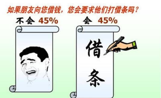 二娃教你怎么写具有法律效力的借条