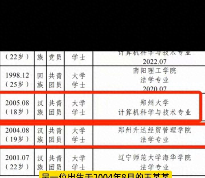 公务员最容易上岸的专业:计算机、法律。 - 宋马