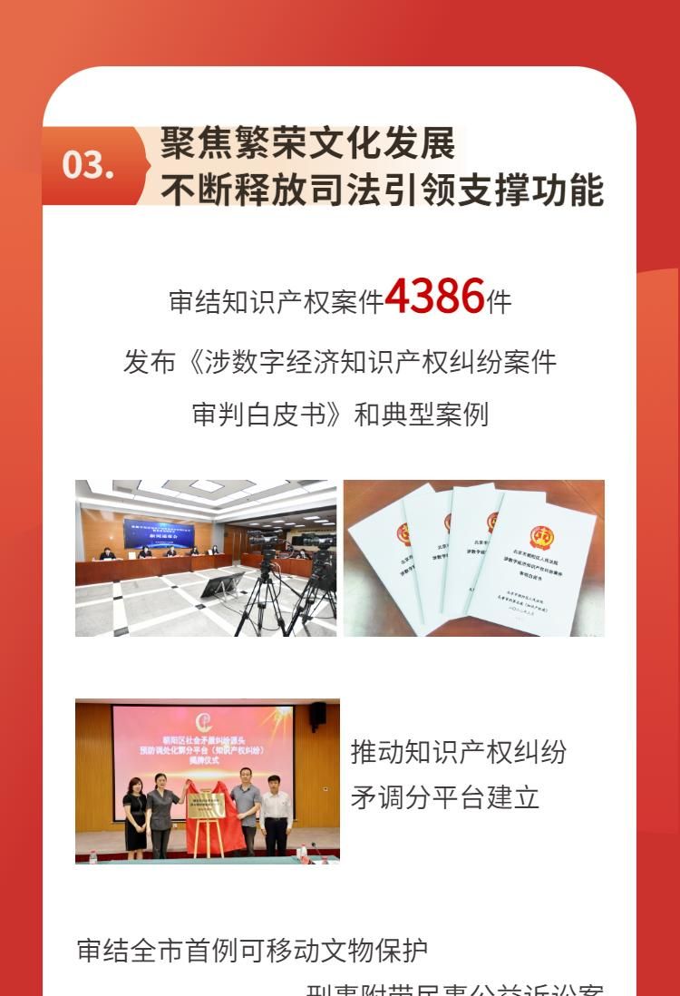 两会专刊｜一图速览北京市朝阳区人民法院工作报告