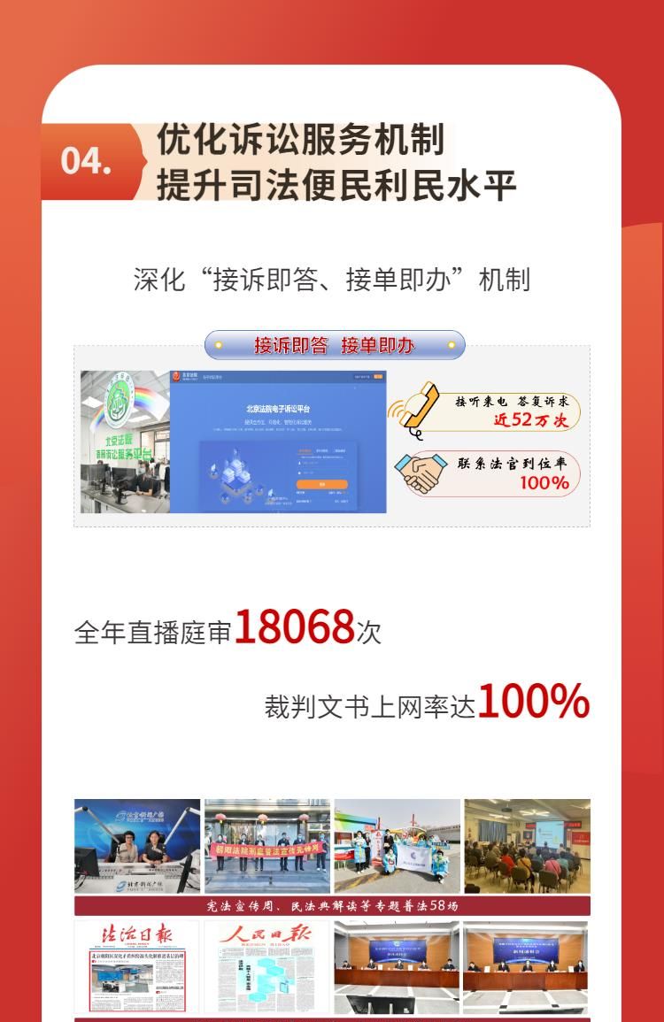 两会专刊｜一图速览北京市朝阳区人民法院工作报告