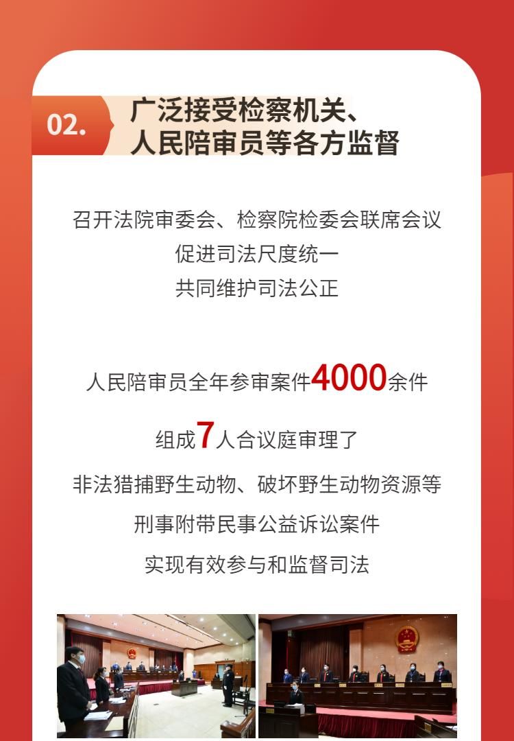 两会专刊｜一图速览北京市朝阳区人民法院工作报告