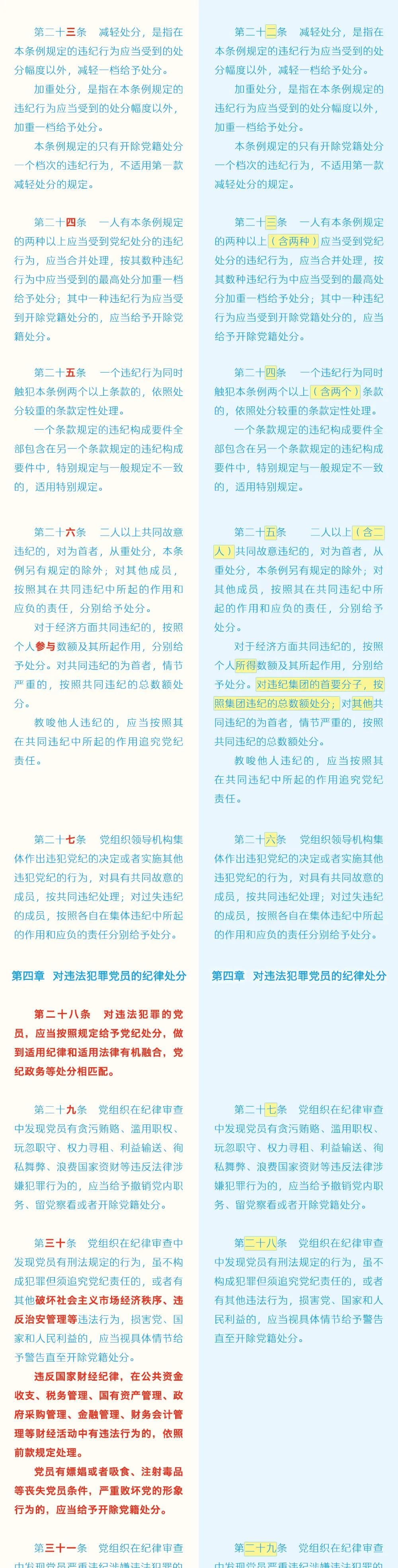 《中国共产党纪律处分条例》修订条文对照表｜党纪学习教育 - 宋马