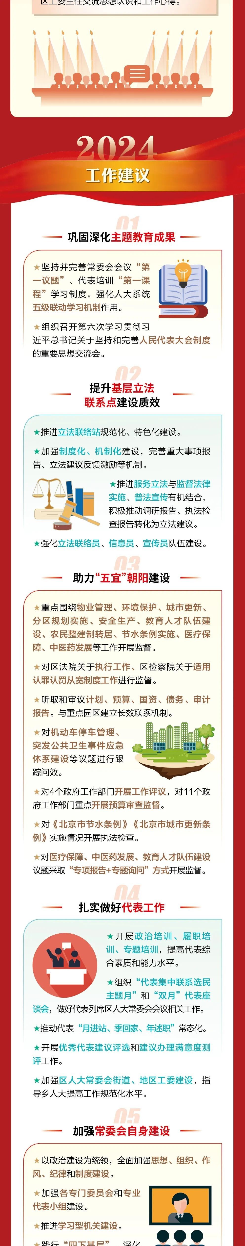 一图读懂朝阳区人大常委会工作报告