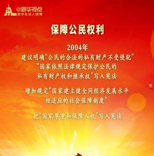 党中央对宪法修改提出过哪些重大提议？