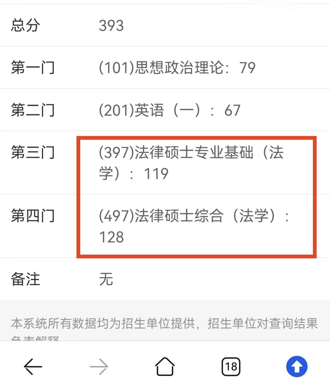 24法硕考研又爆了！吉林大学393分准备调剂，法硕热度何时退去？