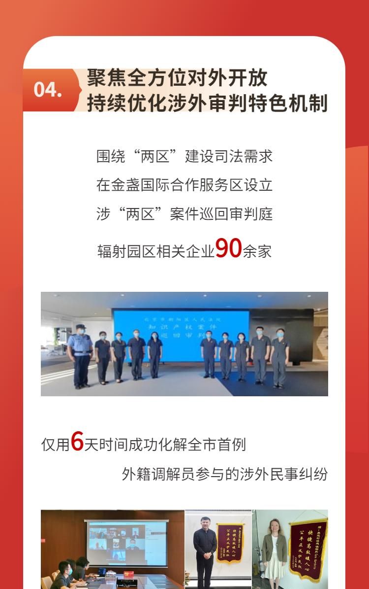 两会专刊｜一图速览北京市朝阳区人民法院工作报告