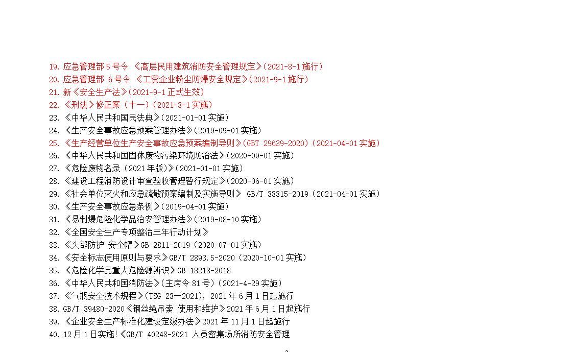 安全生产法律法规清单（2024年10月版）