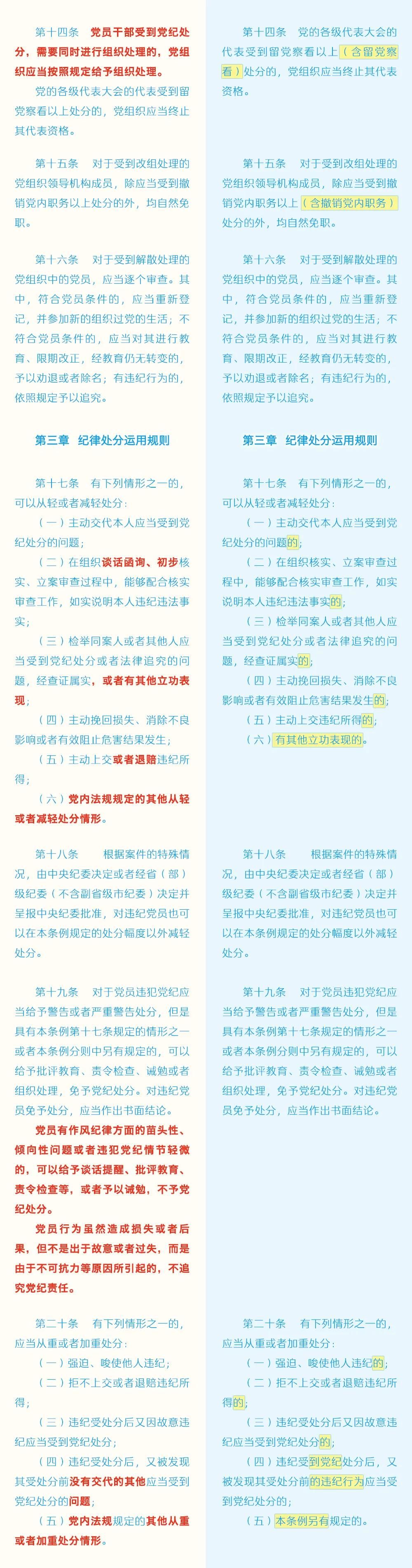 《中国共产党纪律处分条例》修订条文对照表｜党纪学习教育 - 宋马