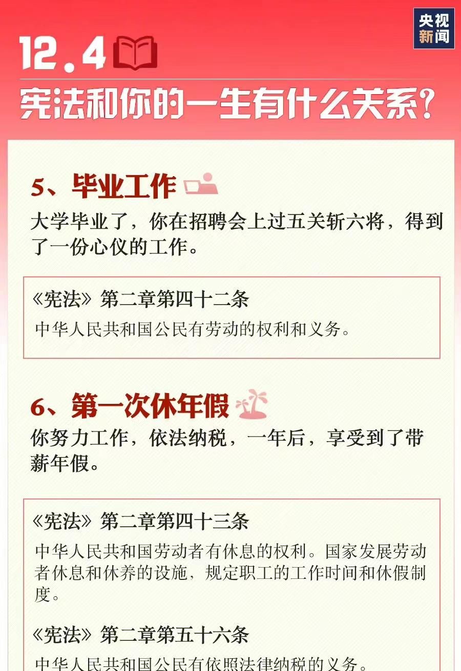 宪法宣传周丨“宪”守护您