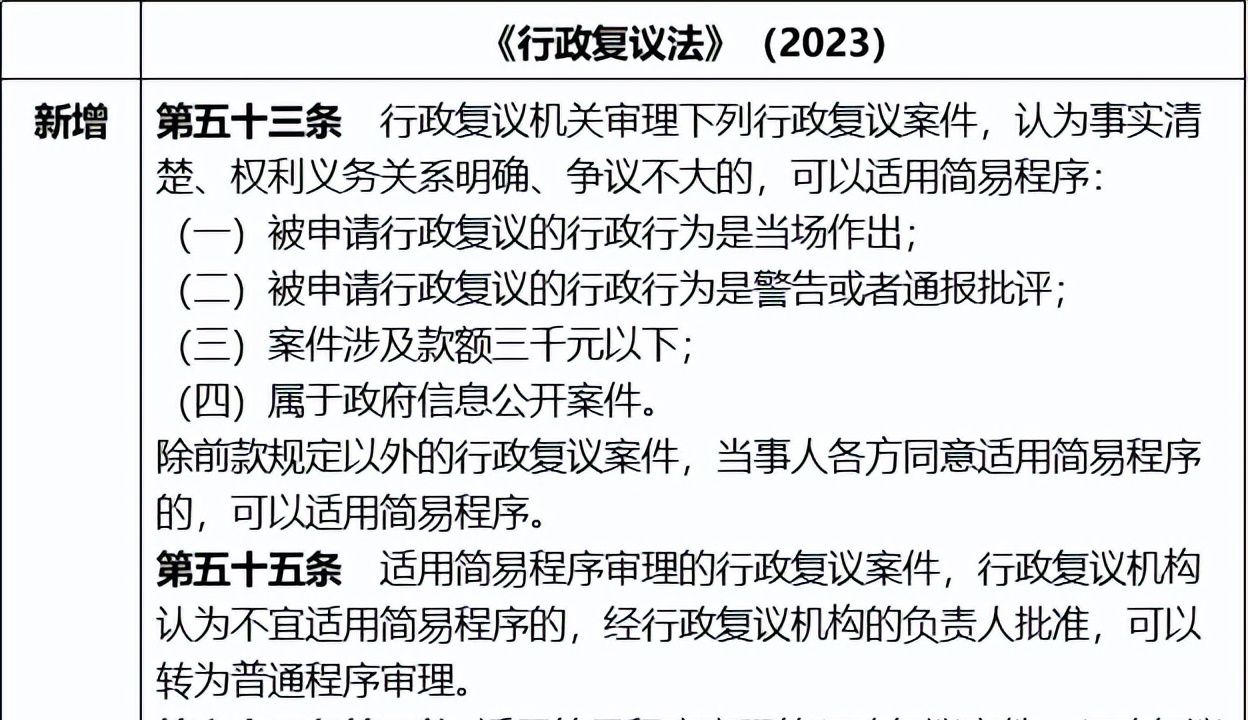 新《行政复议法》修改的八大要点及对税务行政复议的影响