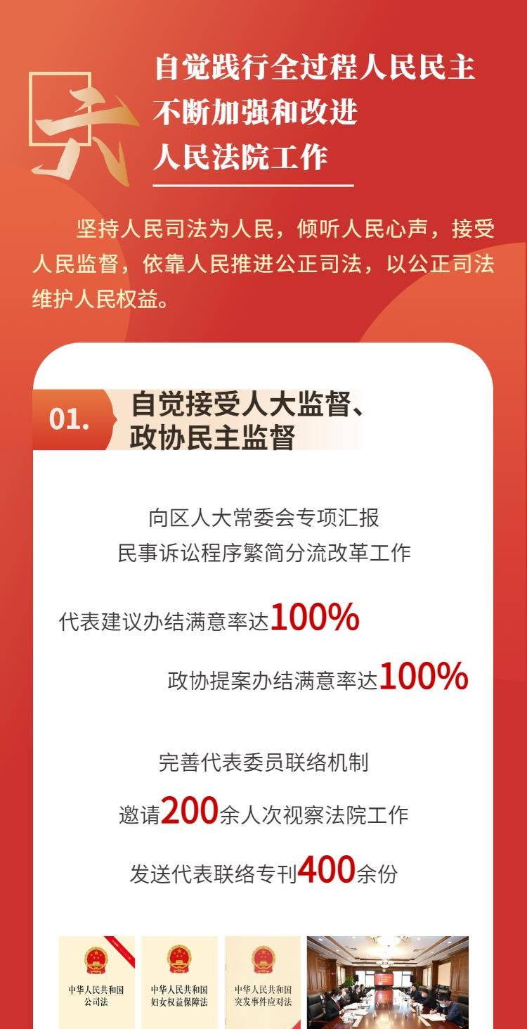 两会专刊｜一图速览北京市朝阳区人民法院工作报告