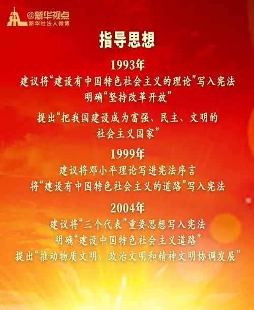 党中央对宪法修改提出过哪些重大提议？