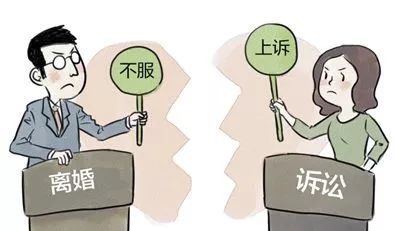 不可不知！离婚诉讼中这些法律关系最重要！ - 宋马