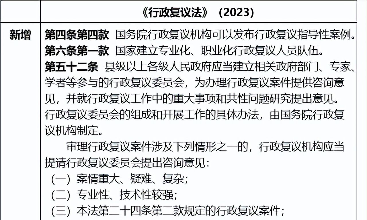 新《行政复议法》修改的八大要点及对税务行政复议的影响