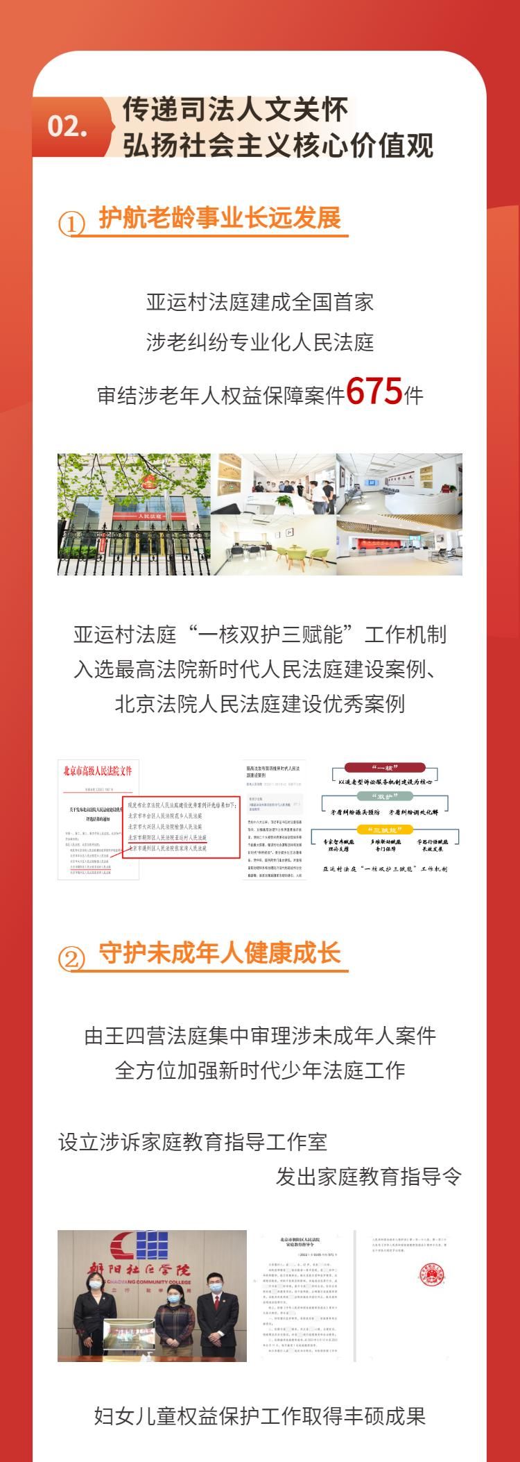 两会专刊｜一图速览北京市朝阳区人民法院工作报告