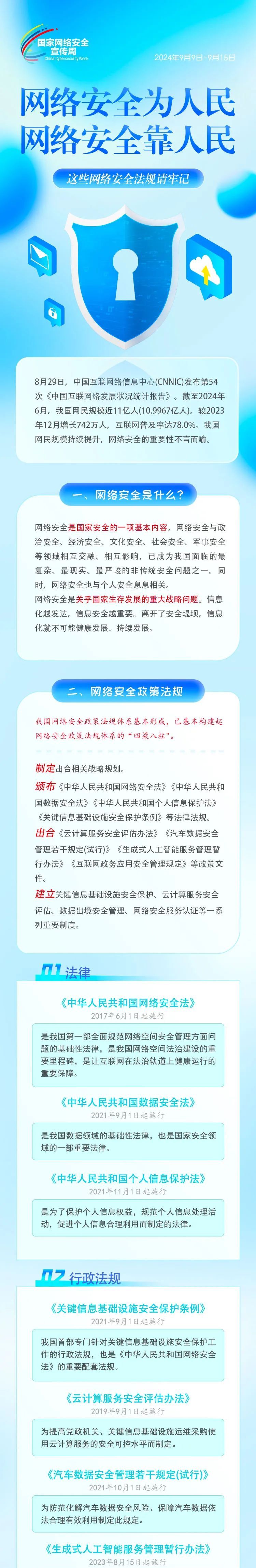 长图｜网络安全为人民 网络安全靠人民 这些网络安全法规请牢记