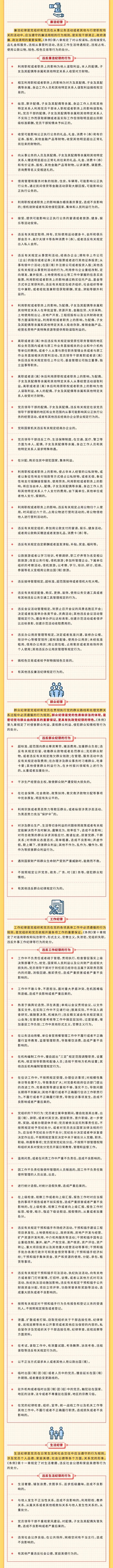 一图读懂丨《中国共产党纪律处分条例》