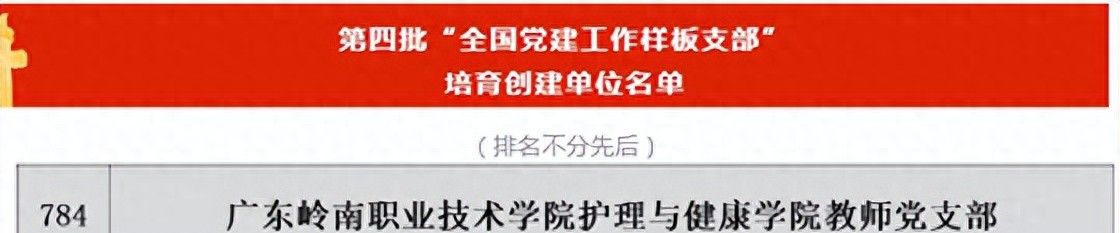广东岭南职业技术学院：优秀！全国样板！ - 宋马