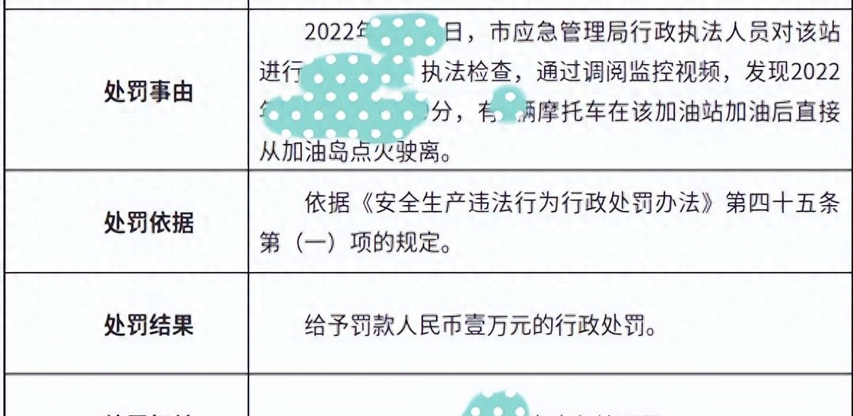 这个安全生产行政处罚有“玄机”三问：执法之剑该谁挥舞？ - 宋马