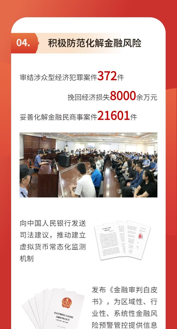 两会专刊｜一图速览北京市朝阳区人民法院工作报告