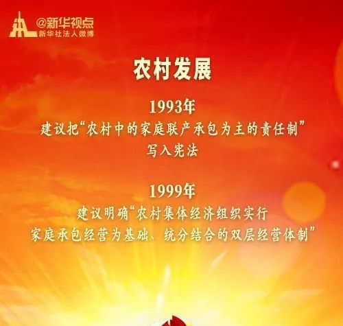 党中央对宪法修改提出过哪些重大提议？