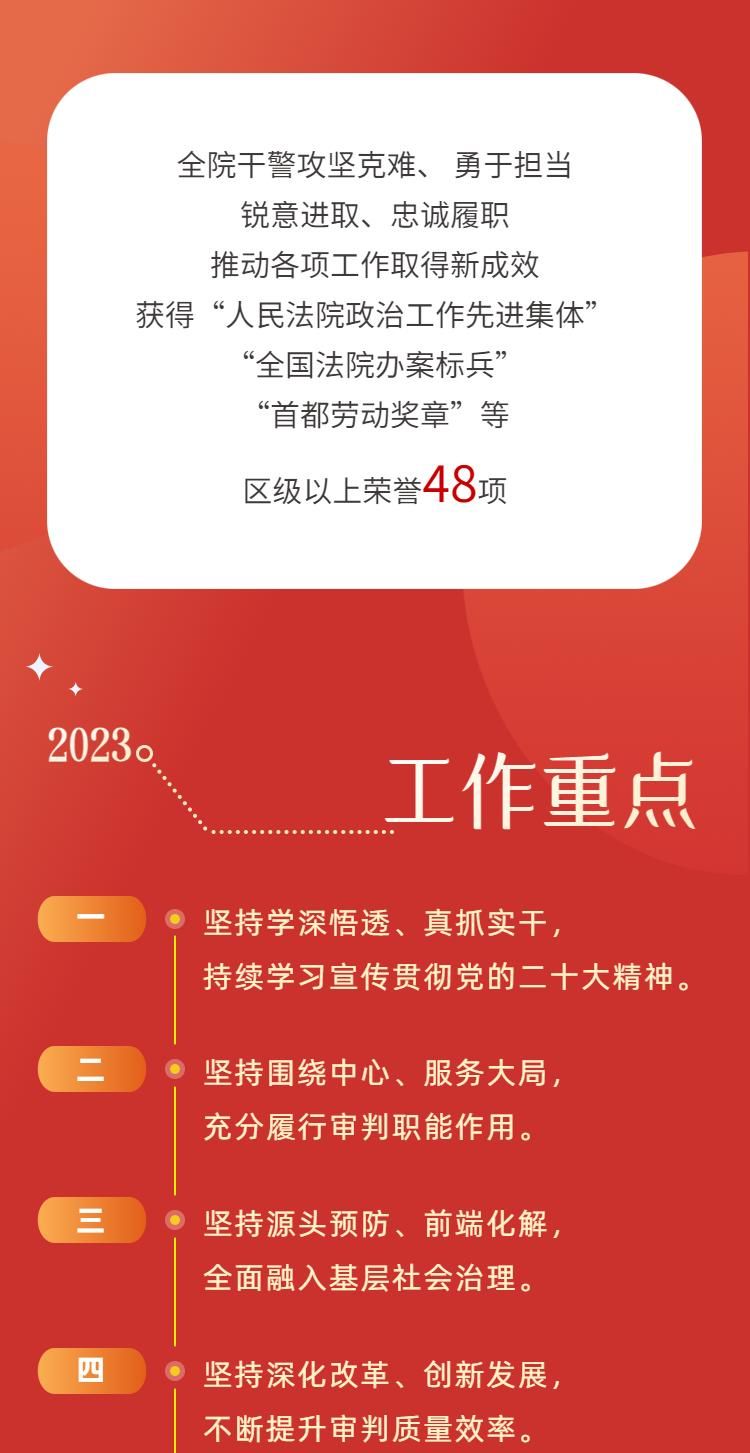 两会专刊｜一图速览北京市朝阳区人民法院工作报告