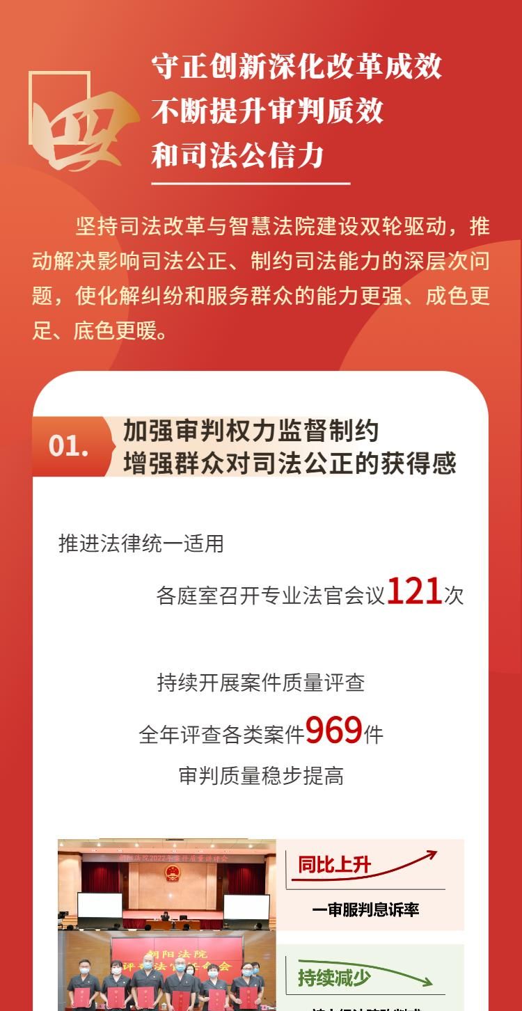 两会专刊｜一图速览北京市朝阳区人民法院工作报告