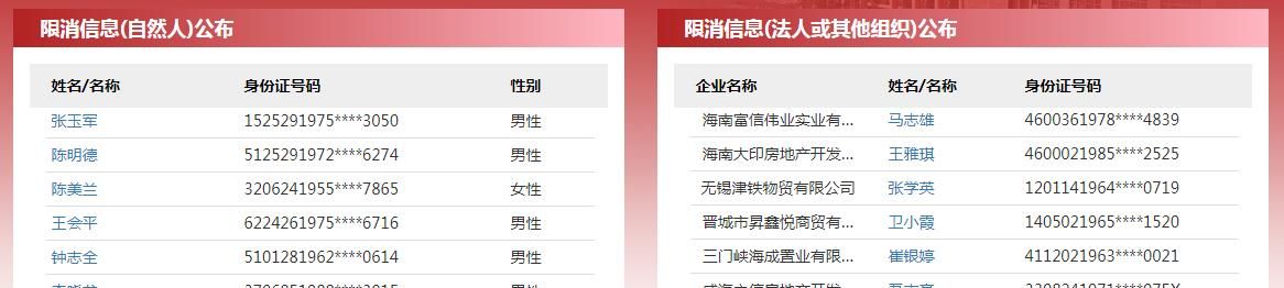 2023年最新民事诉讼基本流程!