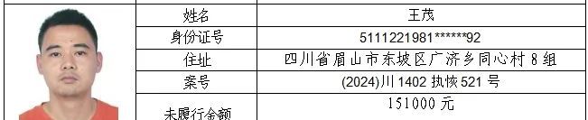 23人！失信被执行人名单曝光→