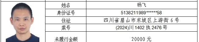 23人！失信被执行人名单曝光→