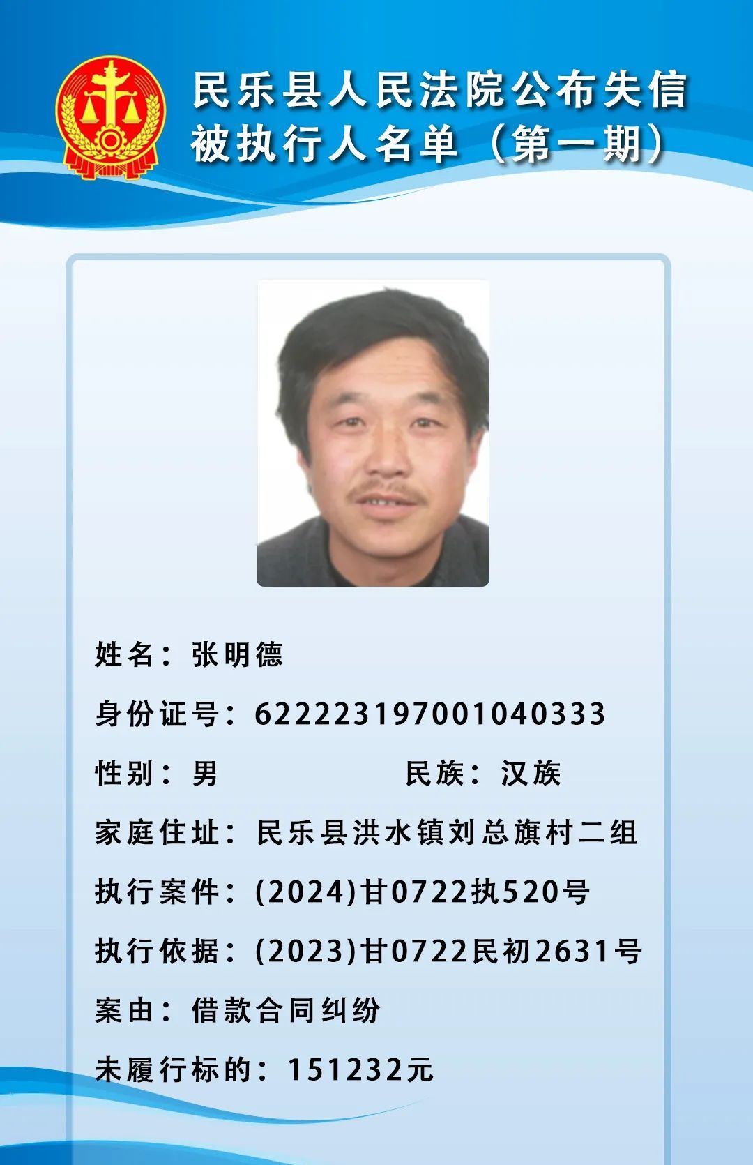 16人！失信被执行人名单→