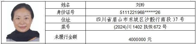 23人！失信被执行人名单曝光→