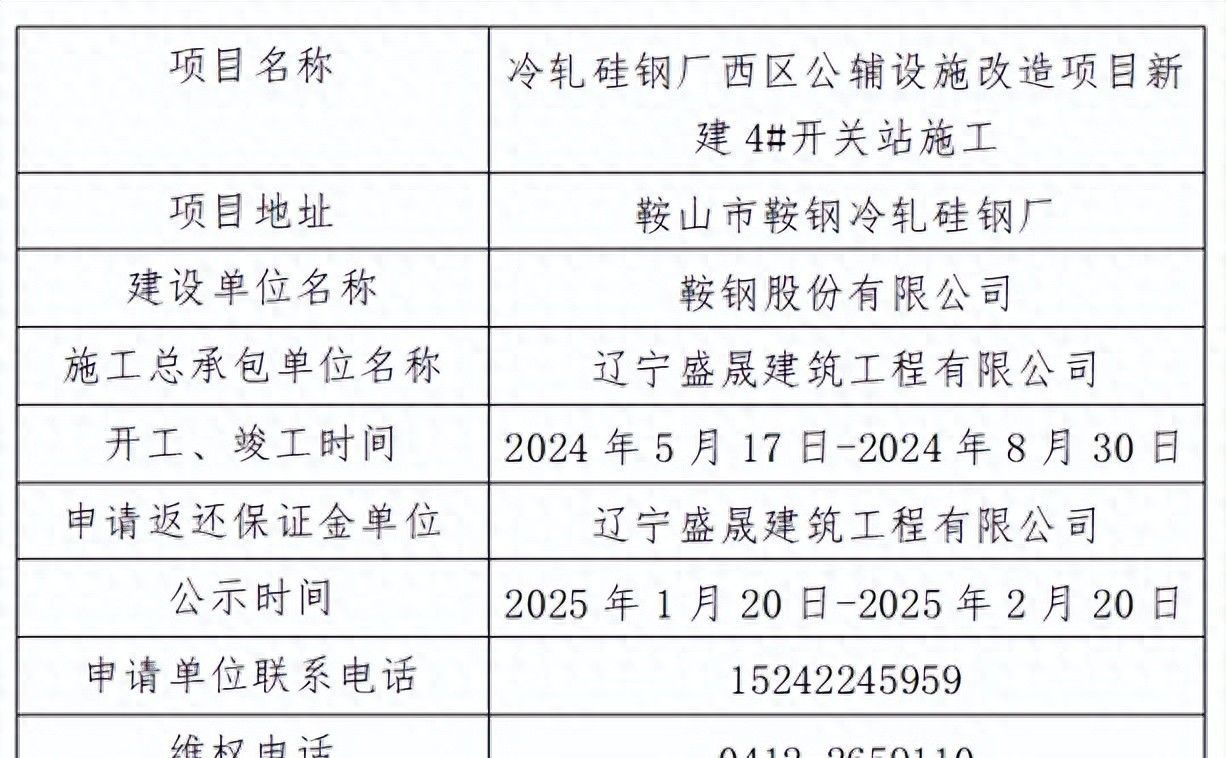 关于返还农民工工资保证金的若干公示 - 宋马
