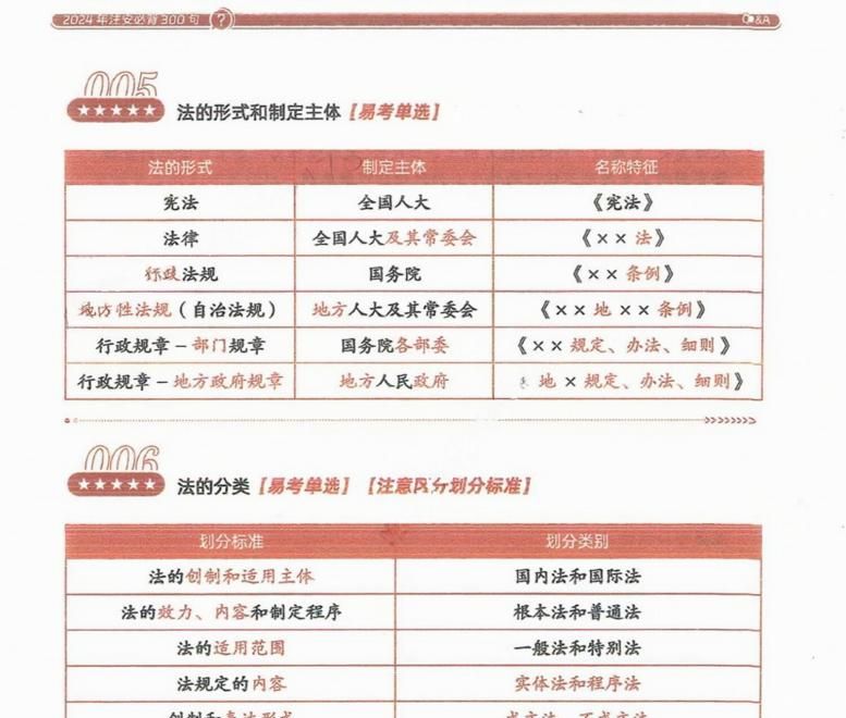 注安必背300句之安全生产法律法规