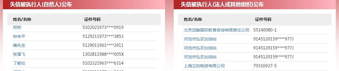 2023年最新民事诉讼基本流程!