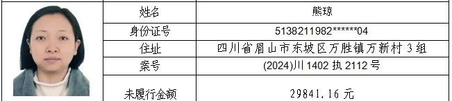 23人！失信被执行人名单曝光→
